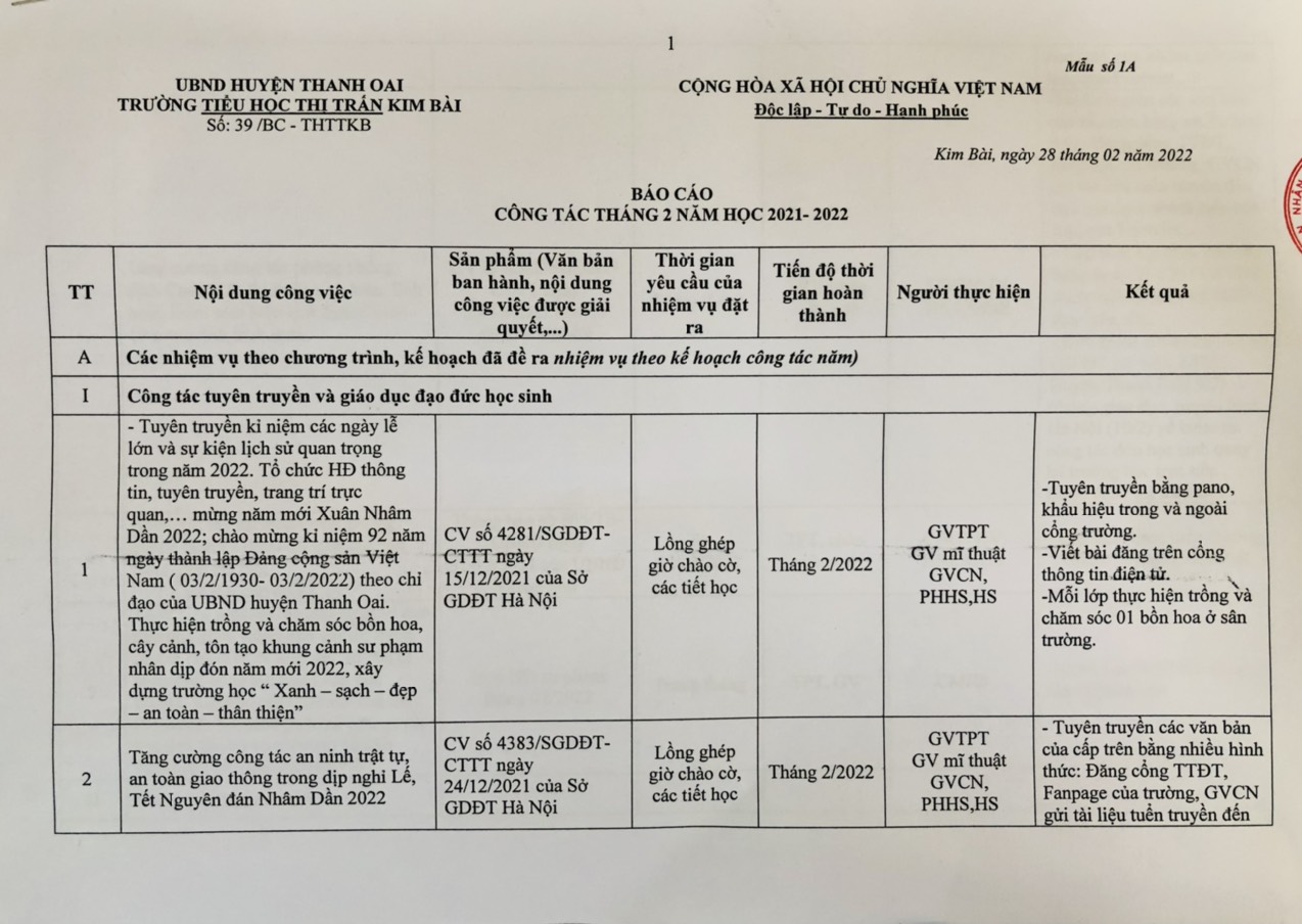 KẾ HOẠCH CÔNG TÁC THÁNG 2/2022 - TRƯỜNG TIỂU HỌC THỊ TRẤN KIM BÀI