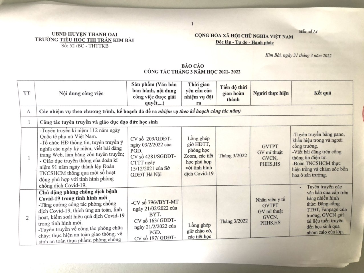 BÁO CÁO CÔNG TÁC THÁNG 3 NĂM HỌC 2021-2022