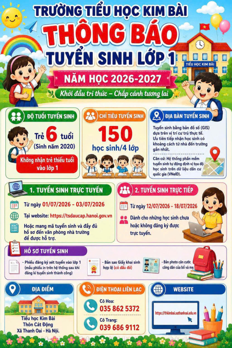 THÔNG BÁO TUYỂN SINH VÀO LỚP 1 NĂM HỌC 2026 – 2027